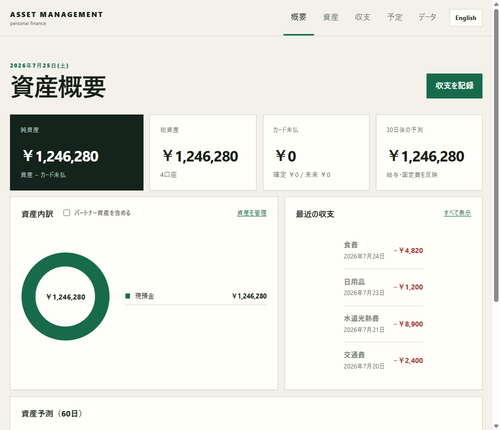 ASSET MANAGEMENTの資産概要画面
