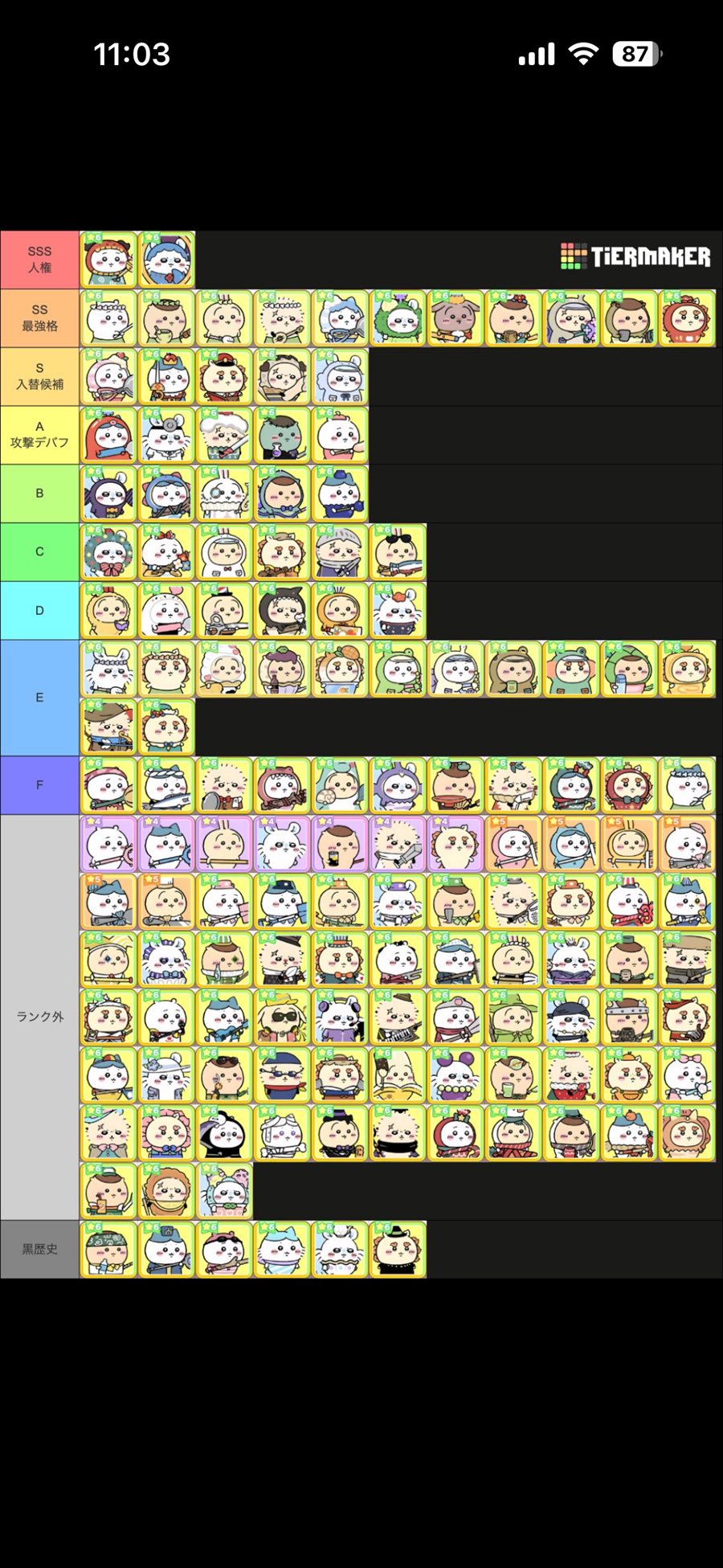 ちいかわぽけっとのキャラ格付けティア表